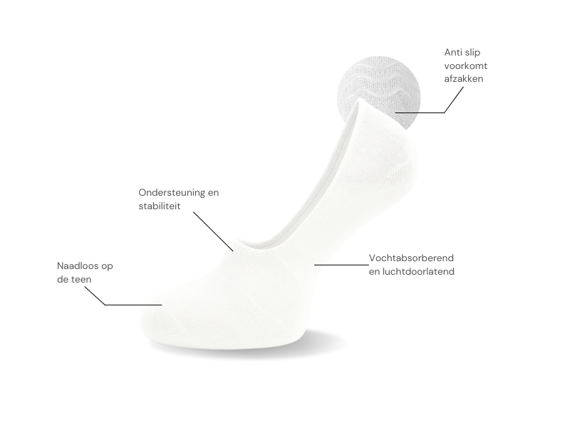 6 paar Invisible sneakersokken Footies Siliconen hiel Wit