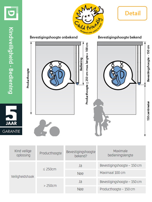 Rolgordijn semi transparant