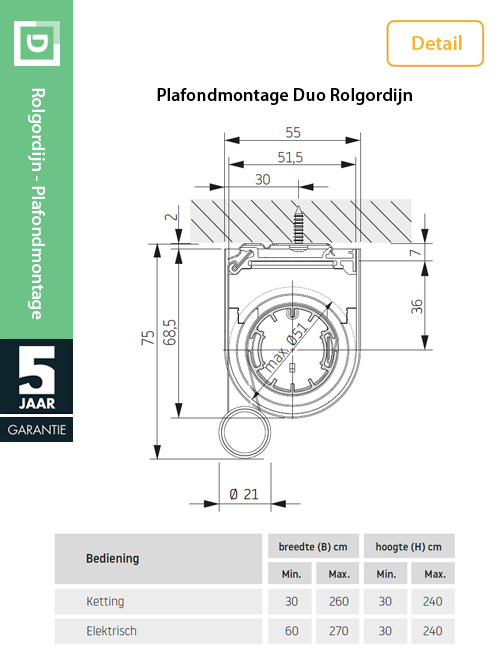Duo rolgordijn zonder cassette
