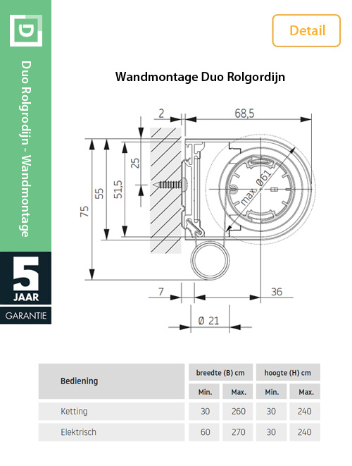 Duo rolgordijn zonder cassette