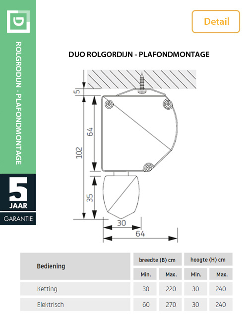Duo rolgordijn met cassette