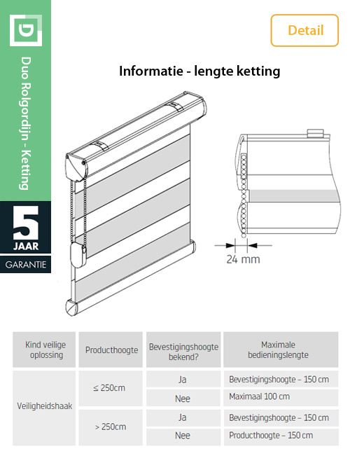 Duo rolgordijn met cassette
