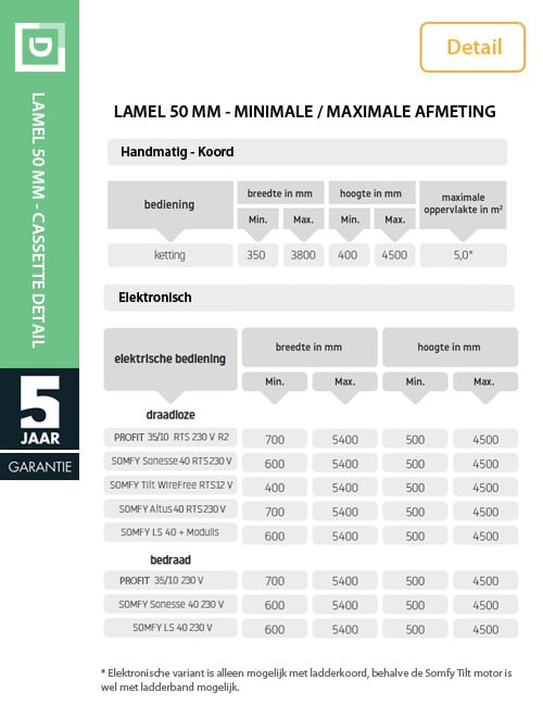 Aluminium Jaloezie Metallic - 50 mm