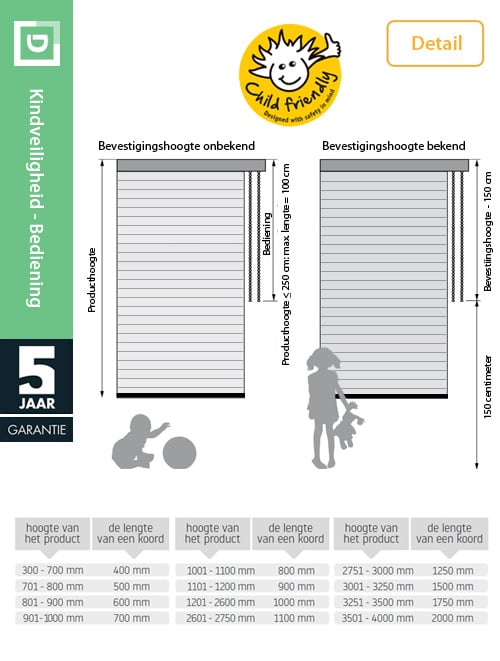 Aluminium Jaloezie Metallic - 50 mm