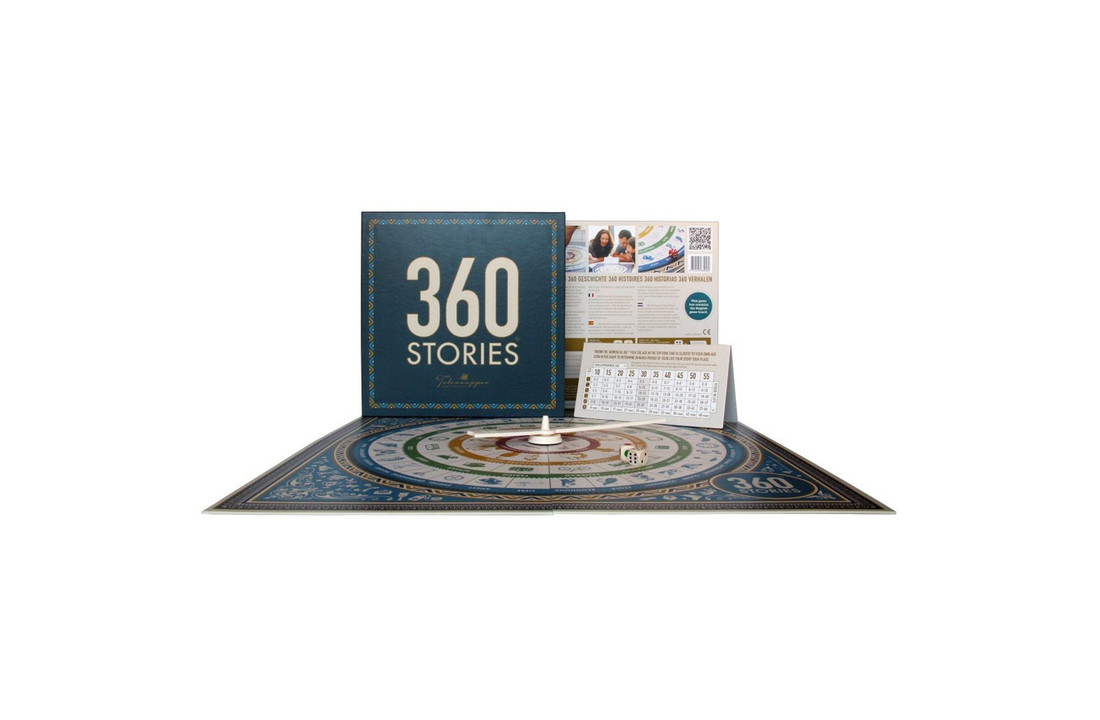 360 Verhalen