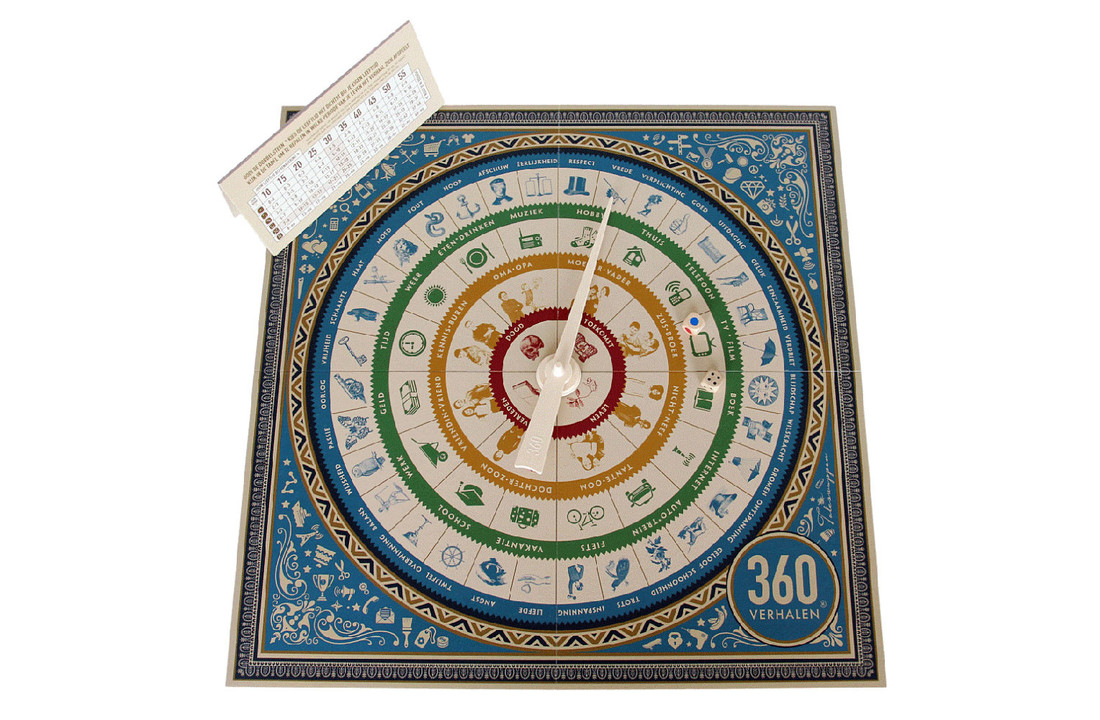 360 Verhalen
