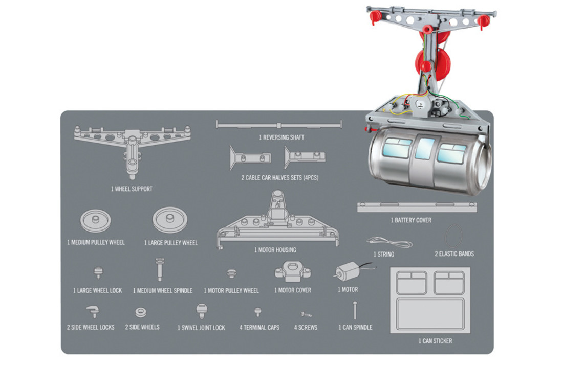 KidzLabs | Tin Can Cable Car