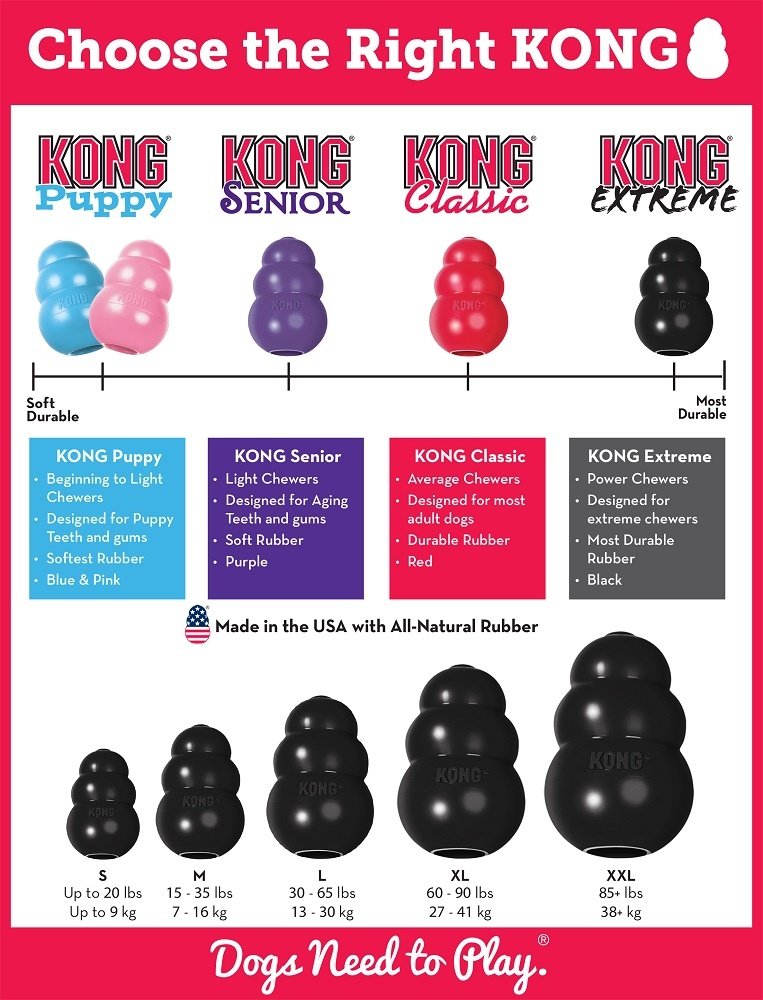Kong X-L: gewicht hond tussen 27 - 41 kg Kong X-L: gewicht hond tussen 27 - 41 kg