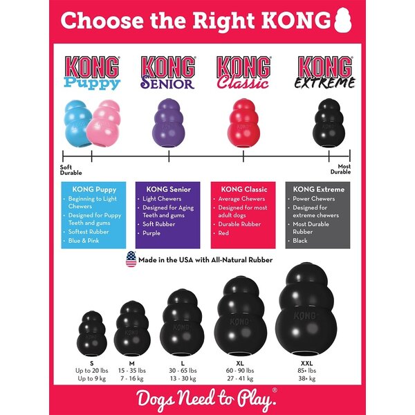 Kong X-L: gewicht hond tussen 27 - 41 kg Kong X-L: gewicht hond tussen 27 - 41 kg
