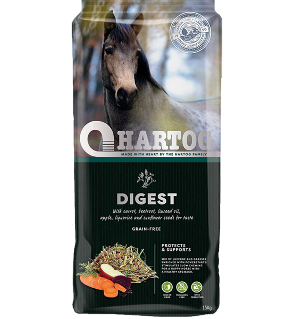 Hartog Hartog Digest Hartog Hartog Digest