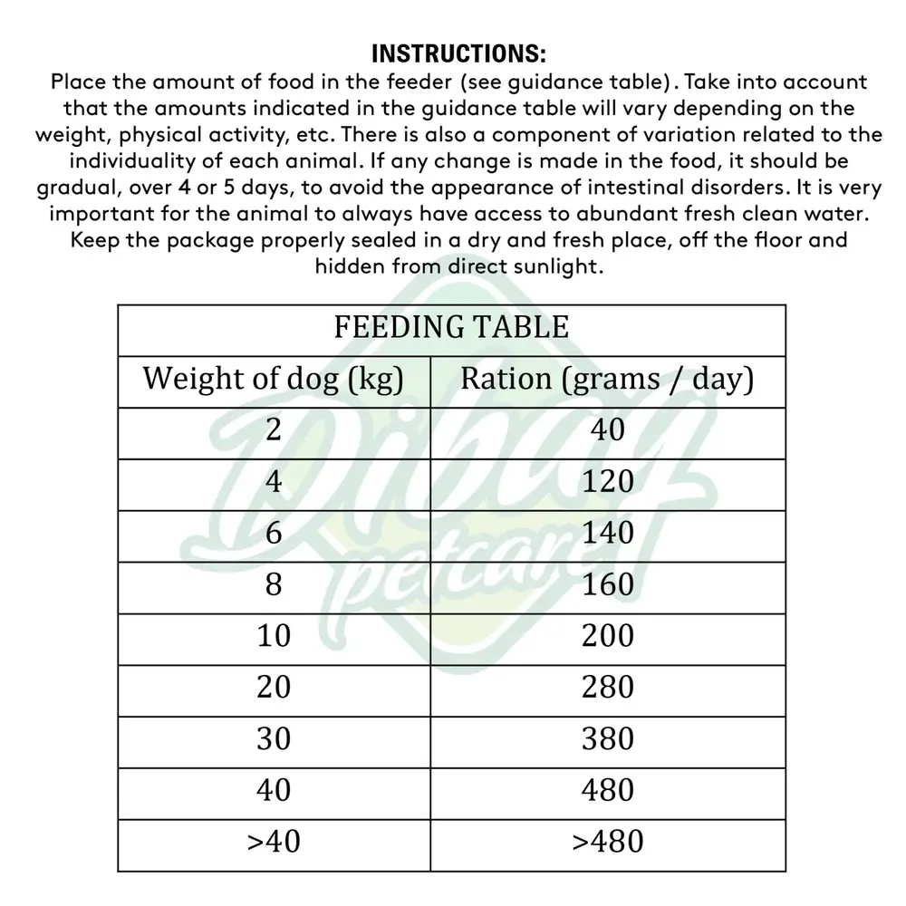 Dibaq Sense Dibaq Sense Hond Graanvrij Wild (met Vers Vlees) Dibaq Sense Dibaq Sense Hond Graanvrij Wild (met Vers Vlees)