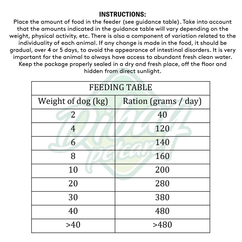 Dibaq Sense Dibaq Sense Hond Graanvrij Konijn Sensitive (met Vers Vlees) Dibaq Sense Dibaq Sense Hond Graanvrij Konijn Sensitive (met Vers Vlees)