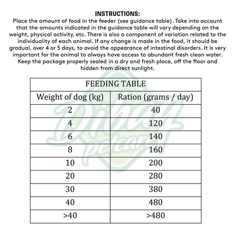 Dibaq Sense Dibaq Sense Hond Graanvrij Konijn Sensitive (met Vers Vlees) Dibaq Sense Dibaq Sense Hond Graanvrij Konijn Sensitive (met Vers Vlees)
