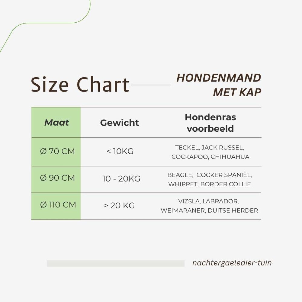 Nachtergaele Nachtergaele RIDGE Hondenmand Met Kap Donkergrijs Nachtergaele Nachtergaele RIDGE Hondenmand Met Kap Donkergrijs