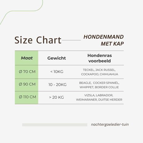 Nachtergaele Nachtergaele RIDGE Hondenmand Met Kap Donkergrijs Nachtergaele Nachtergaele RIDGE Hondenmand Met Kap Donkergrijs