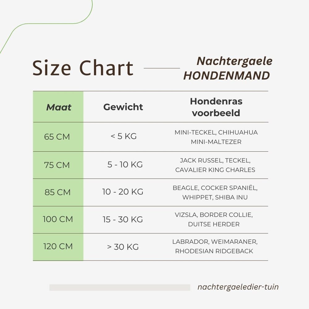 Nachtergaele HARD Hondenmand Kunstleder Orthopedisch Donkerbruin Nachtergaele HARD Hondenmand Kunstleder Orthopedisch Donkerbruin