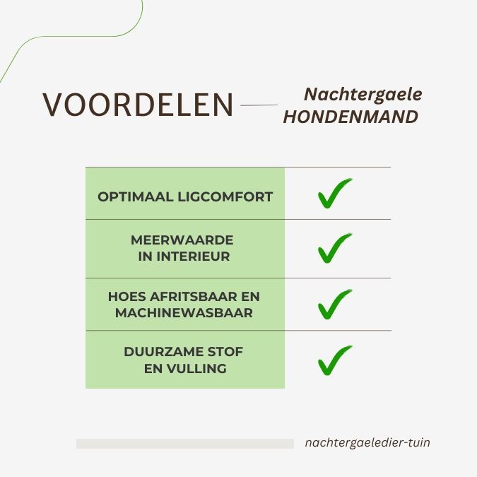 Voordelen Nachtergaele Hondenmanden