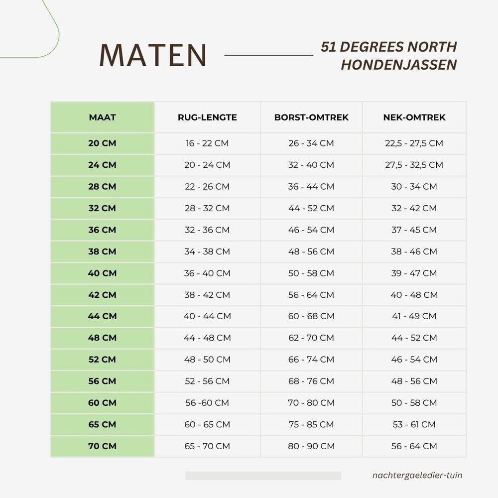 51 Degrees North 51 Degrees North Reflecterende Hondenjas Geel-Grijs 51 Degrees North 51 Degrees North Reflecterende Hondenjas Geel-Grijs