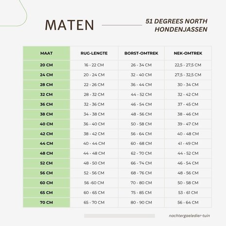 51 Degrees North 51 Degrees North Hondenjas Met Harnas Adventure Groen 51 Degrees North 51 Degrees North Hondenjas Met Harnas Adventure Groen