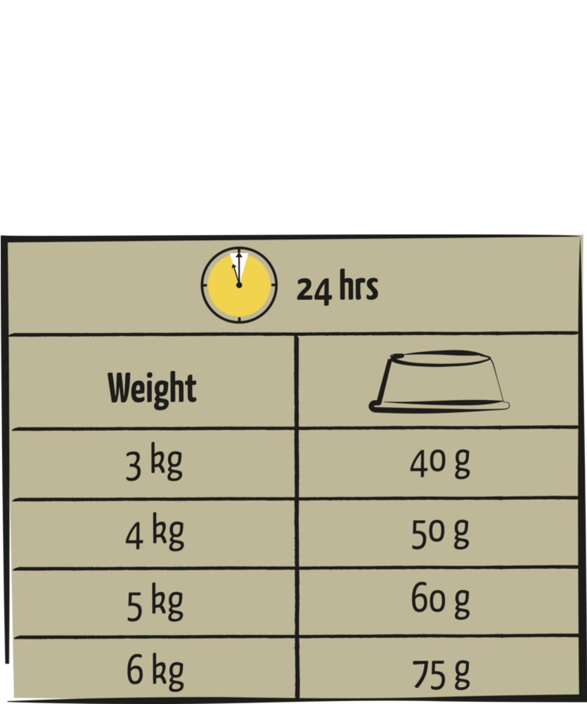 Lara Lara Senior met Kip Lara Lara Senior met Kip