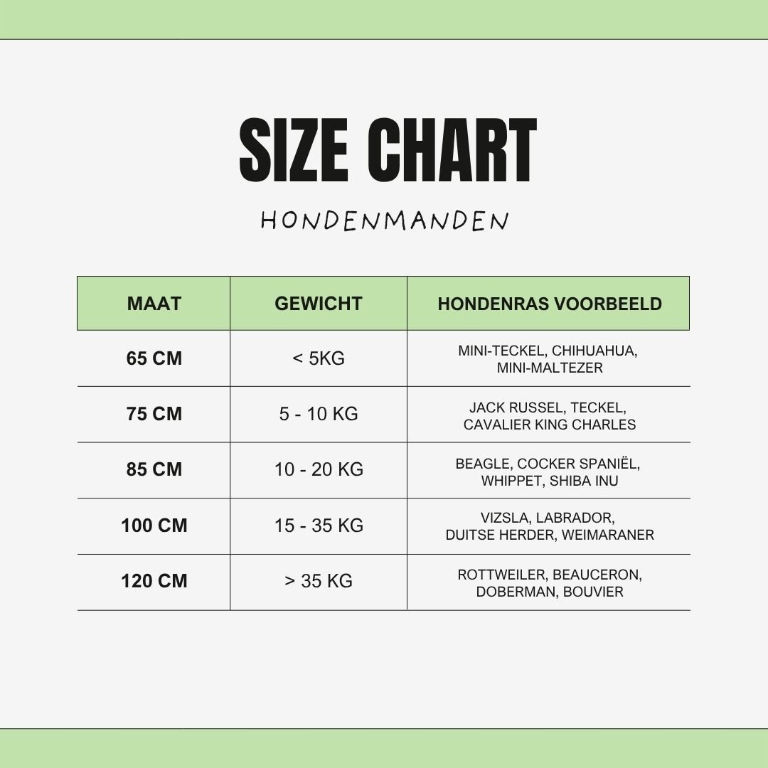 Maattabel voor hondenmanden