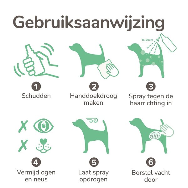 Béaphar Beaphar Natte Hond Spray Probiotica