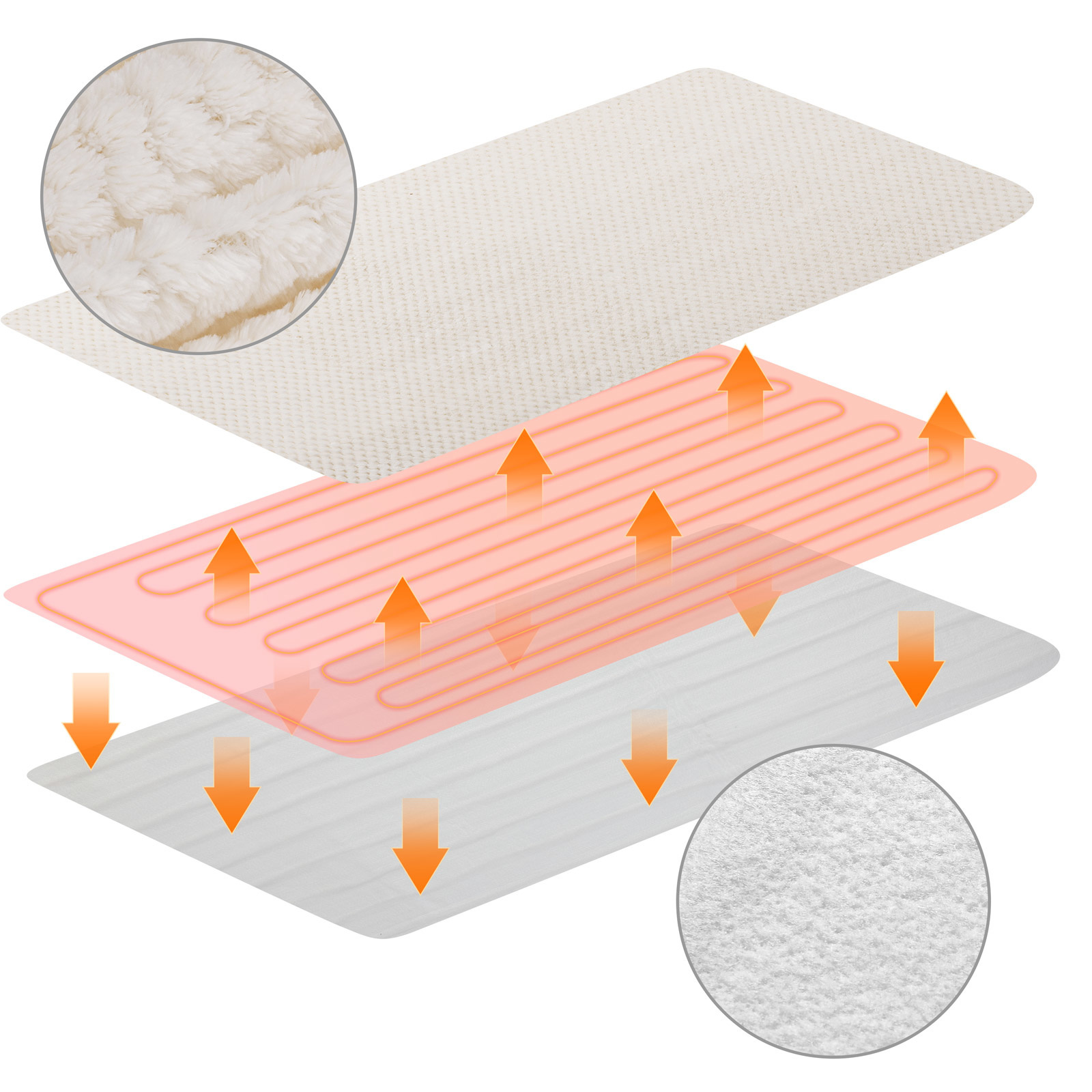 Kaufen Sie Secondchance Deuba Electric Blanket 3LagenKomfort, 7