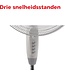 Solis 748 Stativventilator - Standventilator Höhenverstellbar (120-140 cm) - Weiß