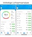 Parya Official - Digitale Personenwaage - Bluetooth - Ganzkörperanalyse - Körperwaage Schwarz