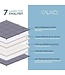 Calmzy 2.0 Schwerlast-Decke 7 KG - 150 x 200 cm - Dunkelgrau