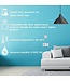 alpina Smart Home - Slimme Klimaat- en Luchtvochtigheidsmeter - Binnen Thermometer - Hygrometer - Zigbee - alpina Smart Home App