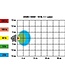 Kerbl LED-Außenstrahler - ohne Bewegungsmelder - 10 W