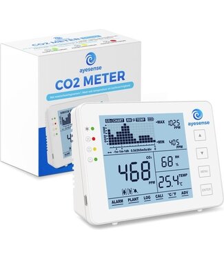 AyeSense AyeSense Co2 Meter Indoor Hospitality - Indoor Luftfeuchtigkeitsmesser - Co2 Detektor - Luftqualitätsmesser - Hygrometer