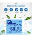 AyeSense Co2 Meter Indoor Hospitality - Indoor Luftfeuchtigkeitsmesser - Co2 Detektor - Luftqualitätsmesser - Hygrometer