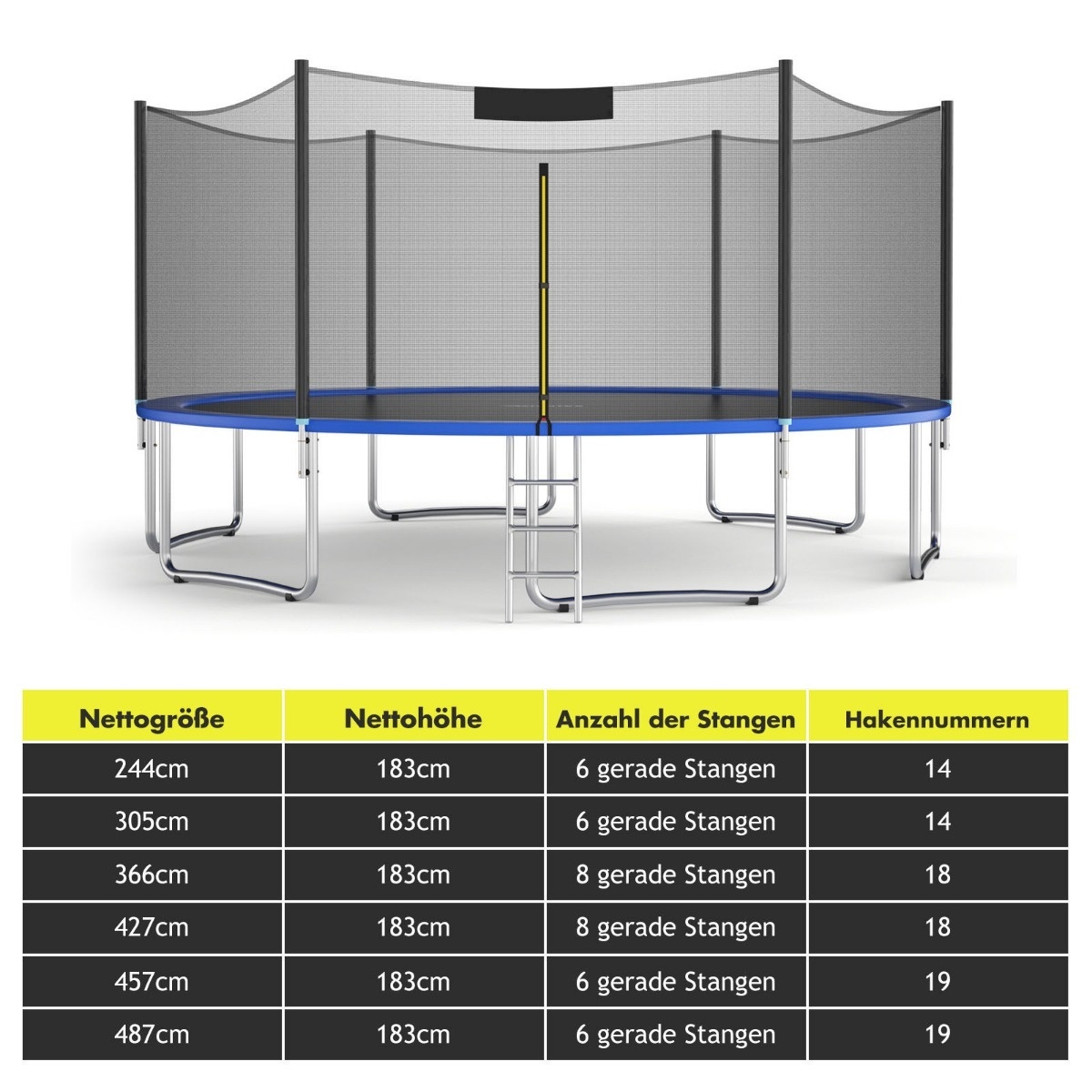 0794094544235 - Costway Ø 487 cm Trampolin-Sicherheitsnetz zum Ersetzen von Gartentrampolinen an der Außenseite mit Reißverschluss