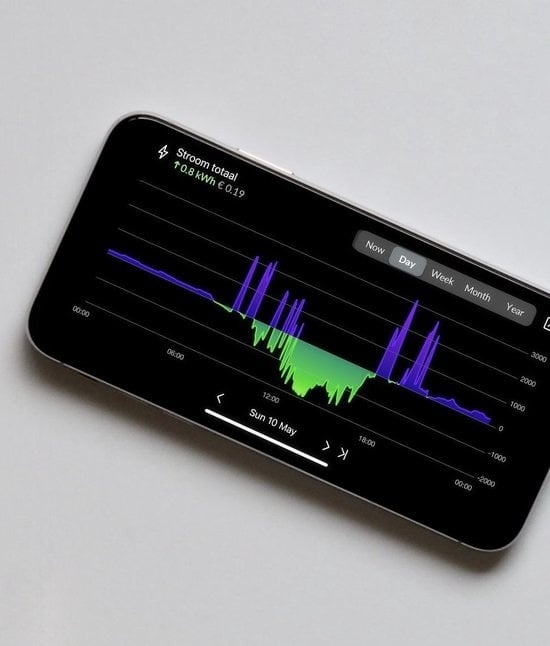 8720892068705 - HomeWizard - Wi-Fi Energy Monitor - P1 Meter - Energieverbrauchsmessgerät - Ihren Stromverbrauch per App verstehen 8720892068705 - HomeWizard - Wi-Fi Energy Monitor - P1 Meter - Energieverbrauchsmessgerät - Ihren Stromverbrauch per App verstehen