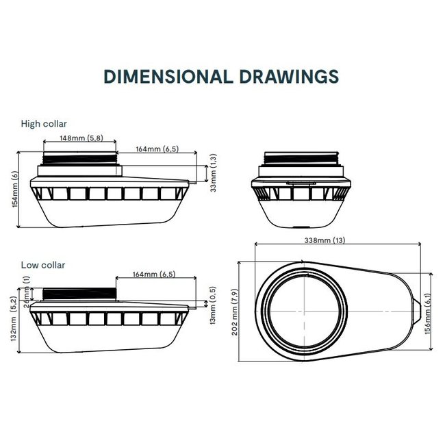 Kajak Sport Daybox low inbouw