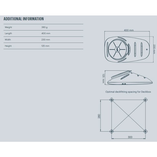 Kajak Sport Deck Box Bag opbouw