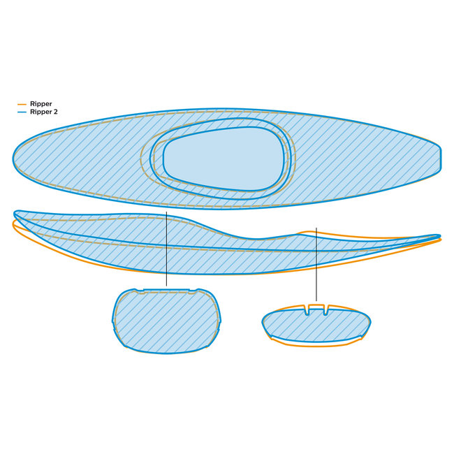 Pyranha Ripper 2, S-M-L Stout 2