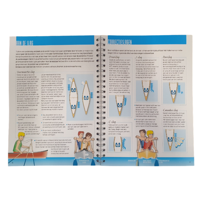 Aan de slag met een canadees, Jits van Beek