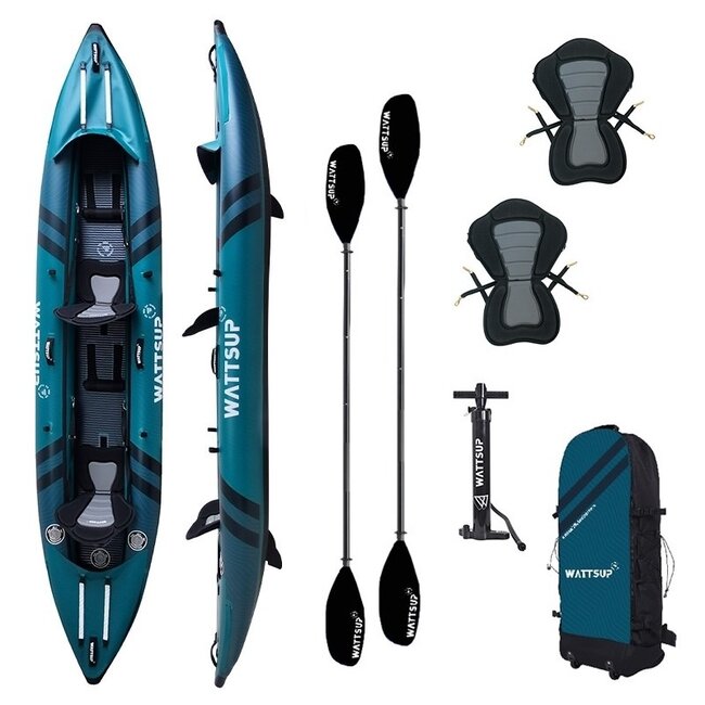 Wattsup Cod Tandem 410, Dropstitch bodem