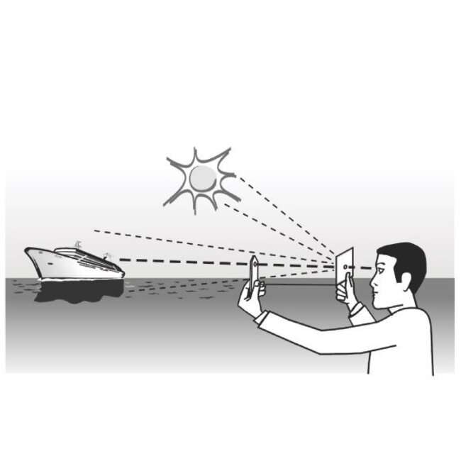 Dekker Signaalspiegel