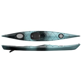 Perception Expression 15, scheg