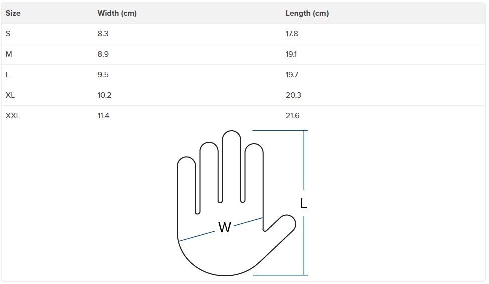 Maattabel NRS Men Hands