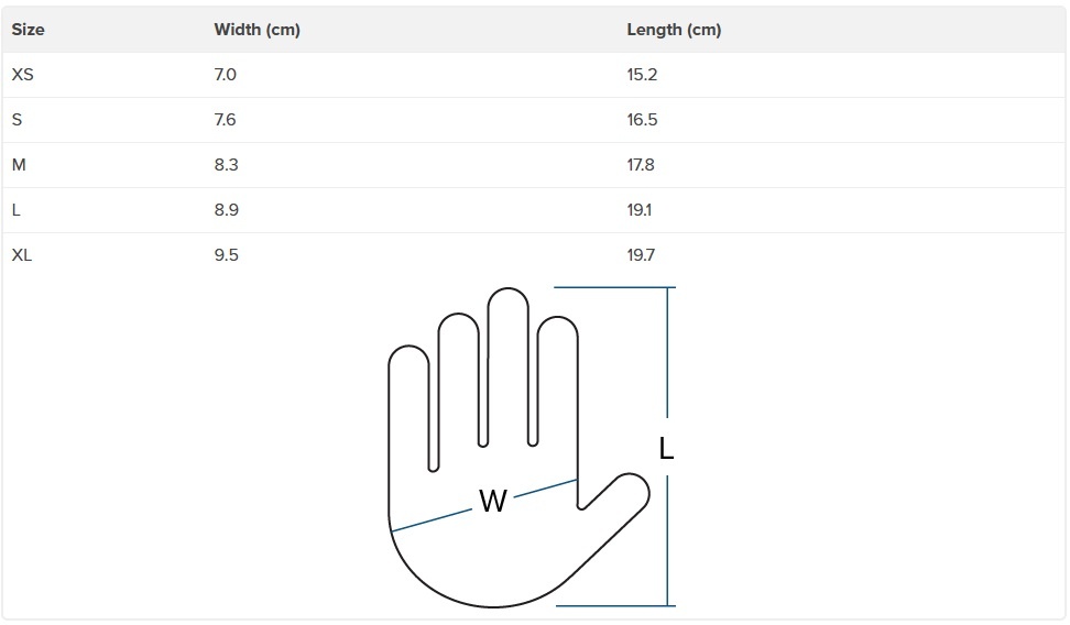 Maattabel NRS Women Hands