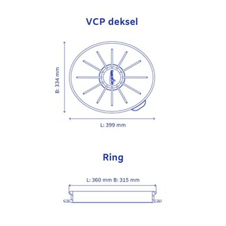 Kajak Sport Deksel VCP Club P.E. Ovaal, 34/30 cm