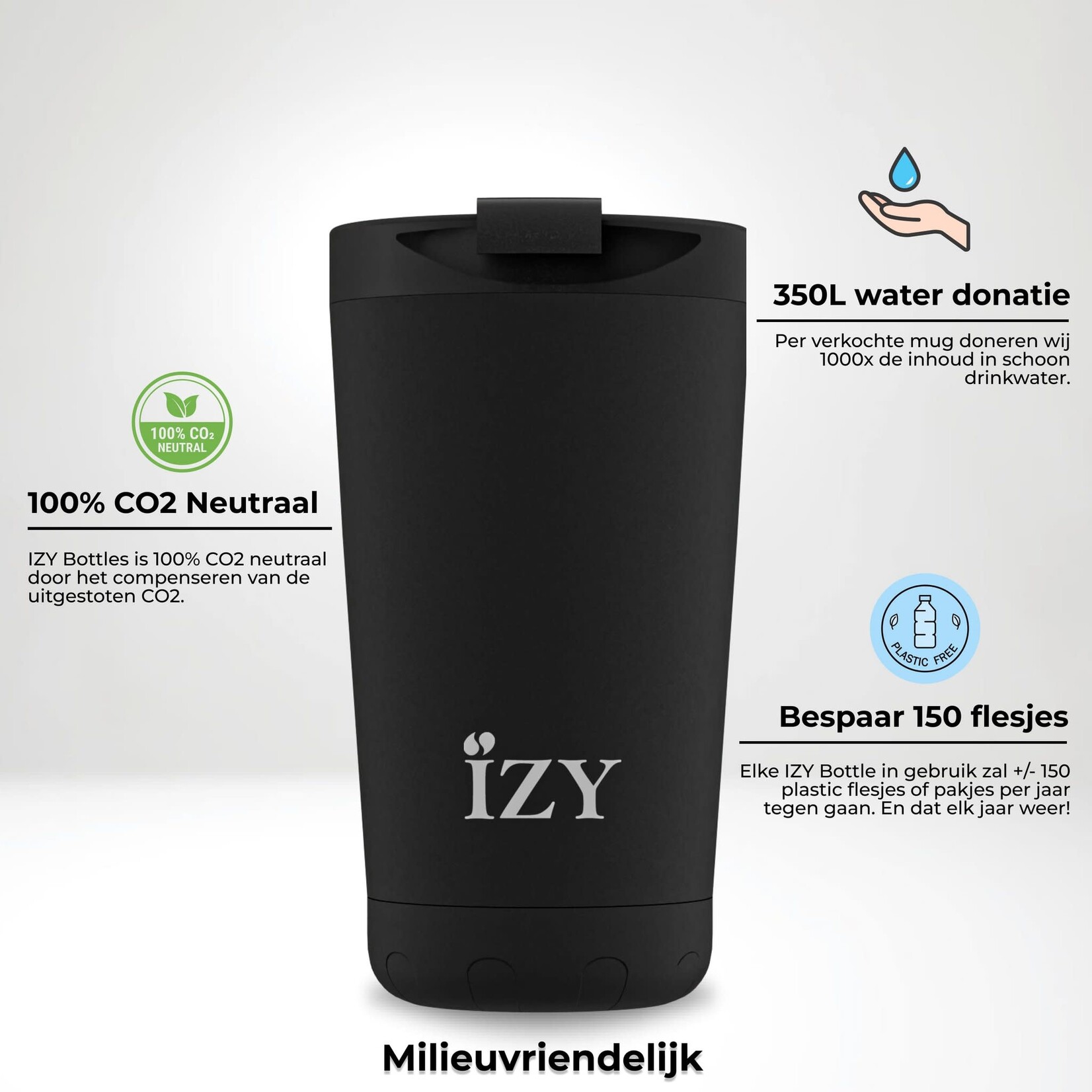 IZY Bottles B.V. Coffee Mug - Black - 350ML