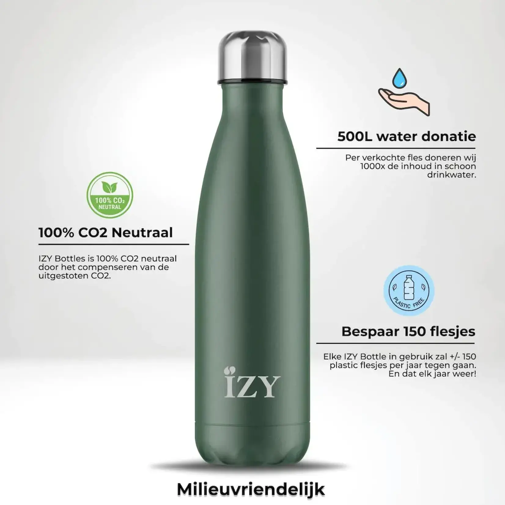 IZY Bottles B.V. IZY Poedercoat Groen thermosfles 500ML