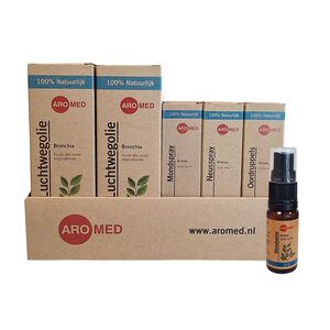 Aromed Display Luchtwegen