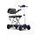 Manual Fold+ Scootmobiel